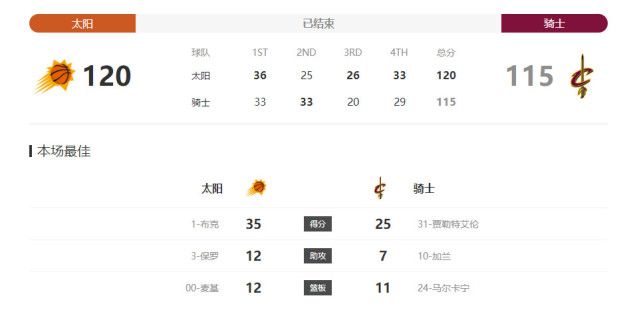 亚洲精品狠狠操